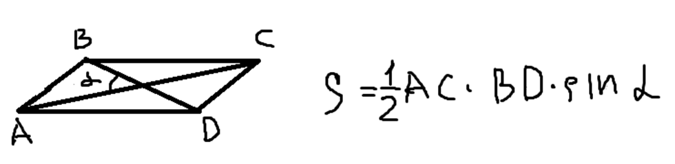 как найти площадь параллелограмма